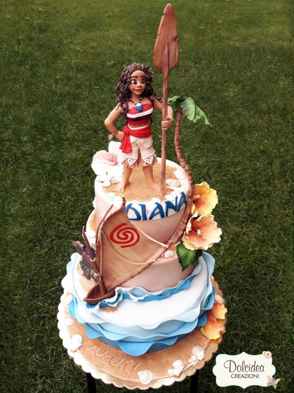 torta oceania compleanno